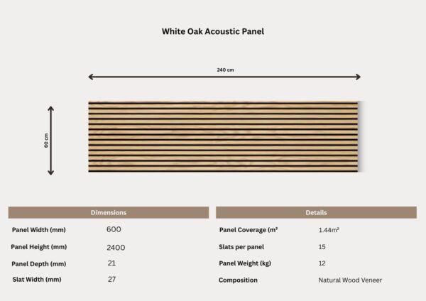 White Oak Acoustic Panel - Image 2