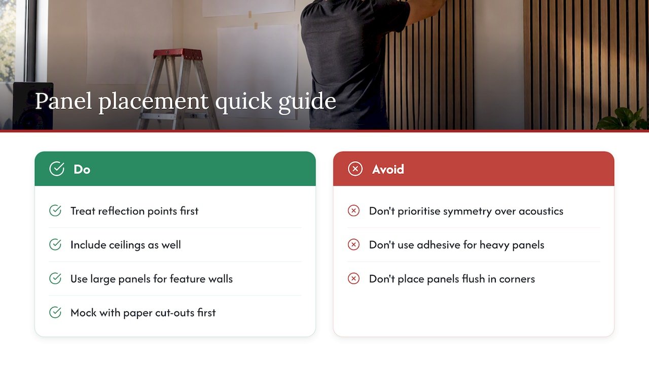 Installation and placement tips tied to panel size — overview diagram