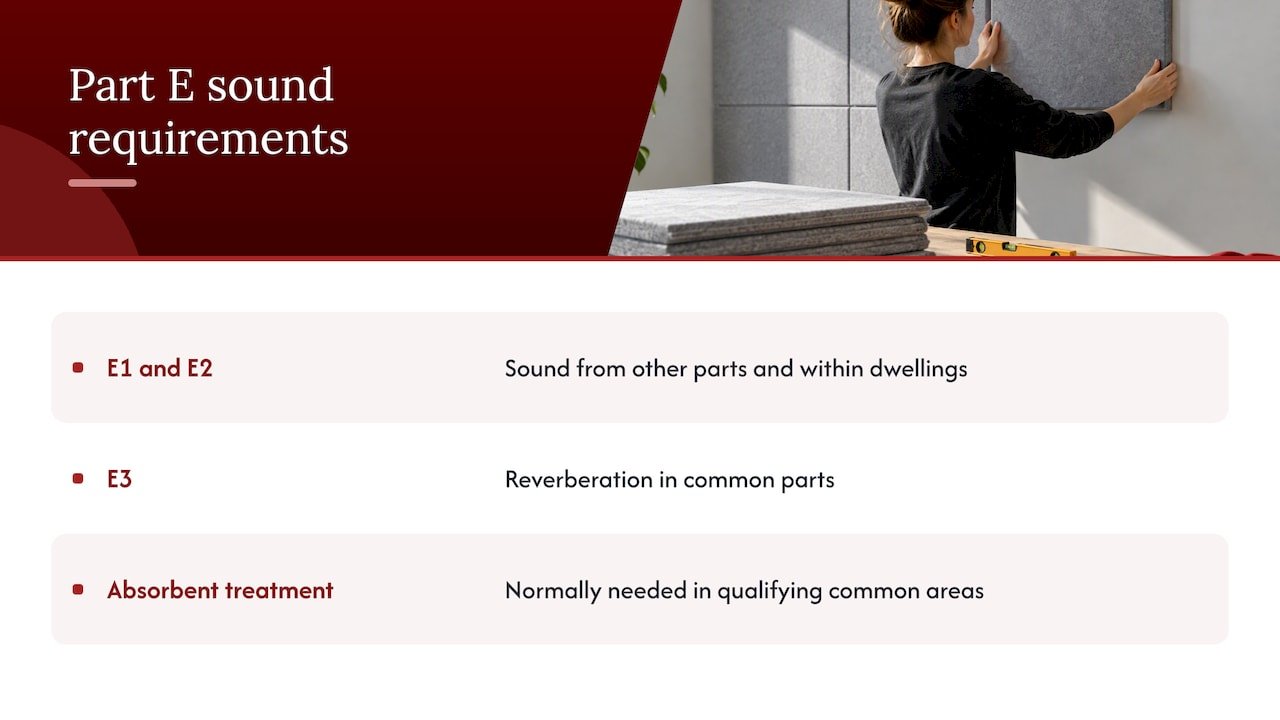 They don't soundproof — overview diagram